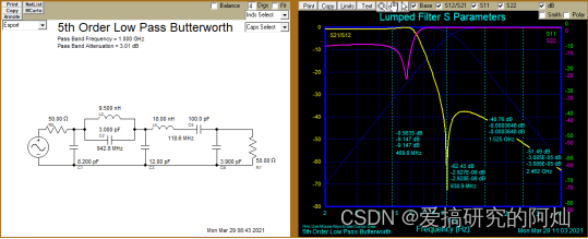 LC谐振滤波在LoRa射频电路中的应用-lcl谐振电路原理分析