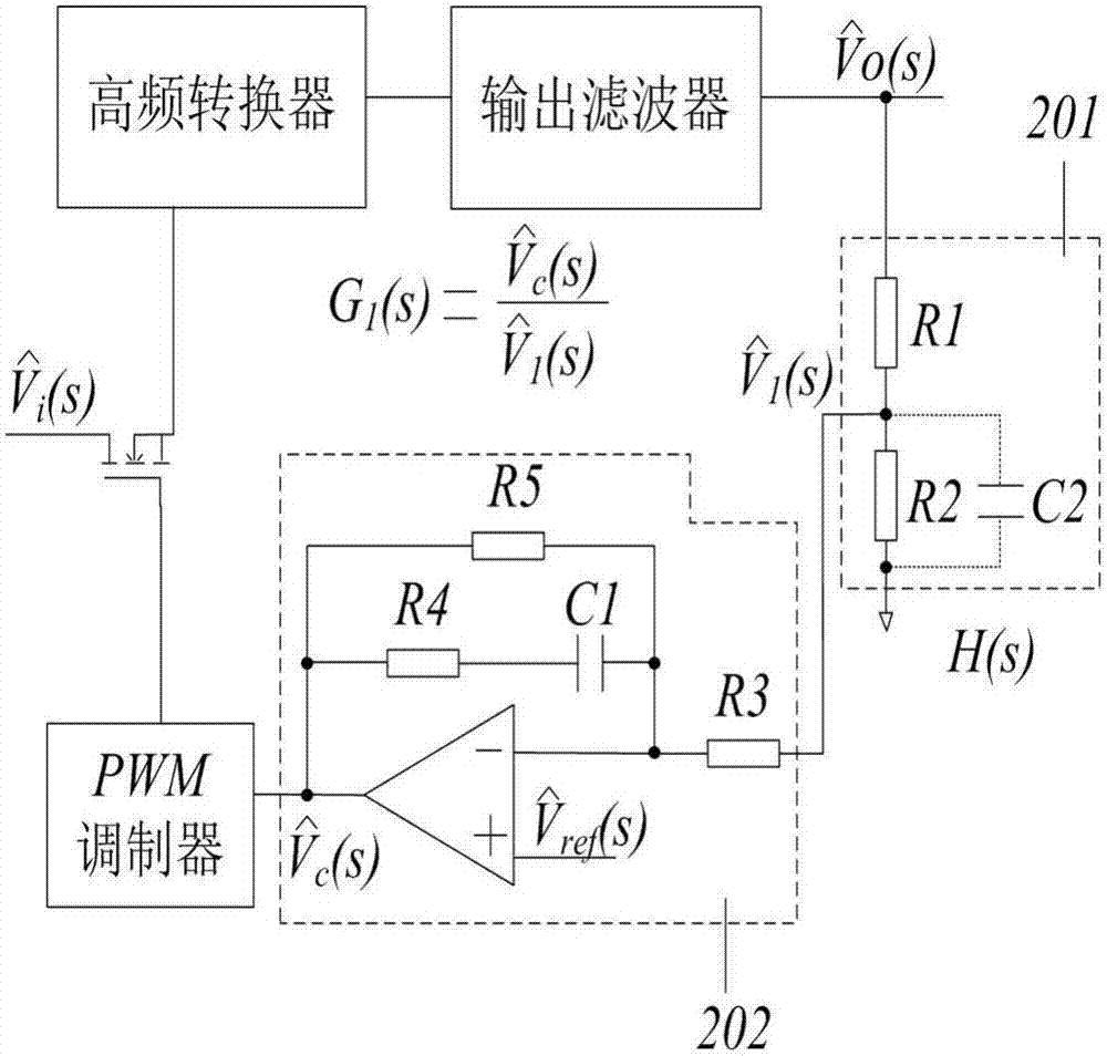 环路补偿的基础知识你都有了吗？-环路补偿的作用,抑制零极点,增强调整率