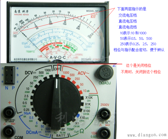 万用表的使用方法