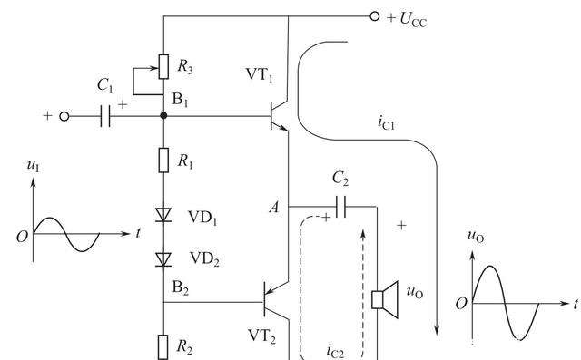 OTL功率放大器的原理与应用