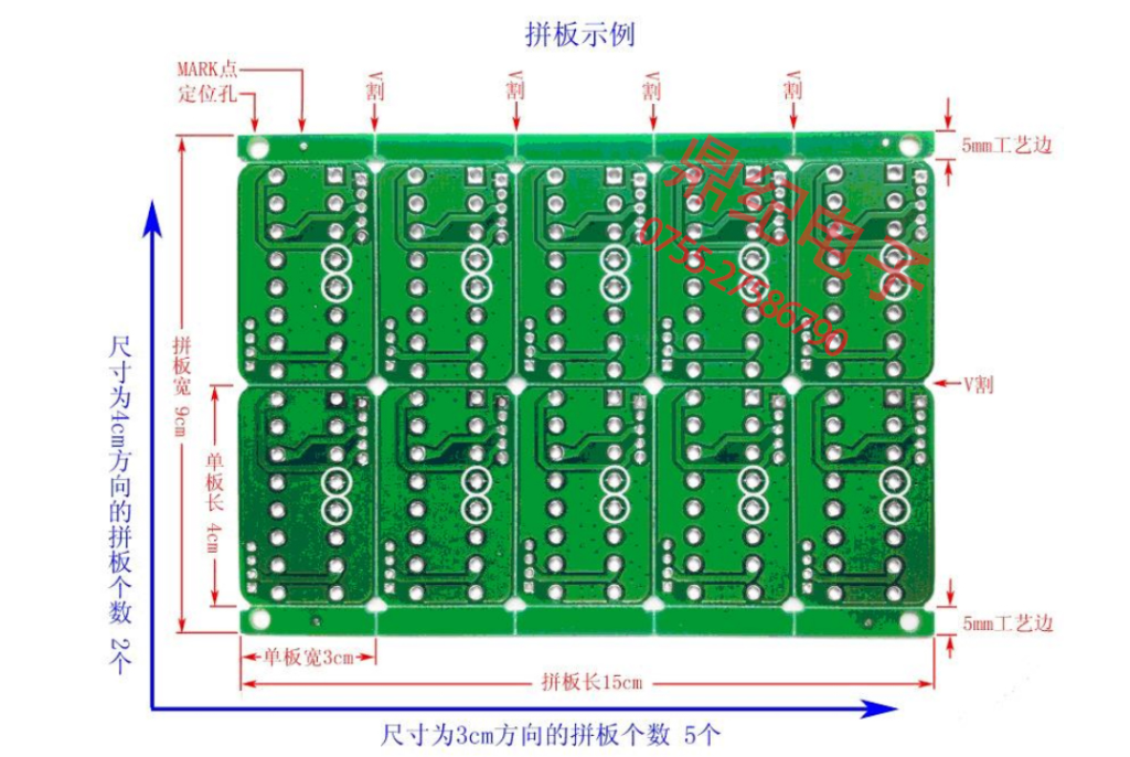 PCB板的应用