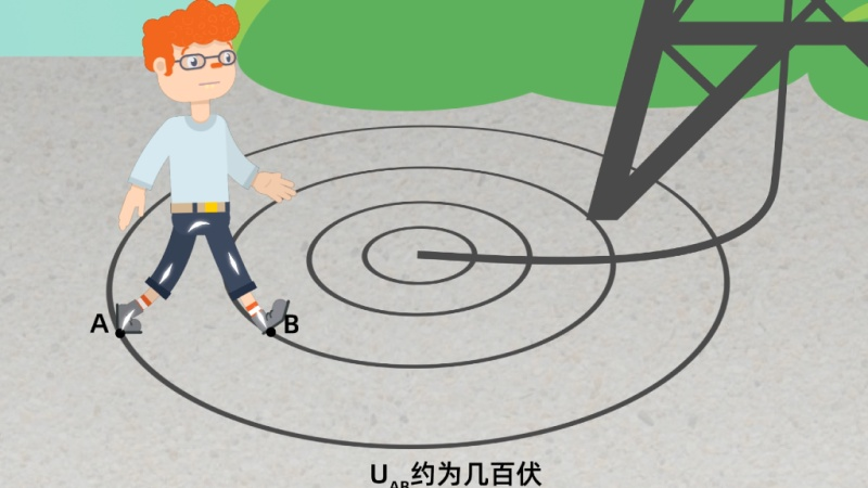 跨步电压是什么意思