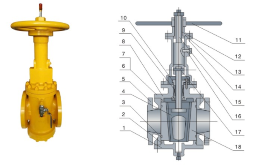 旋塞阀的结构组成以及工作原理