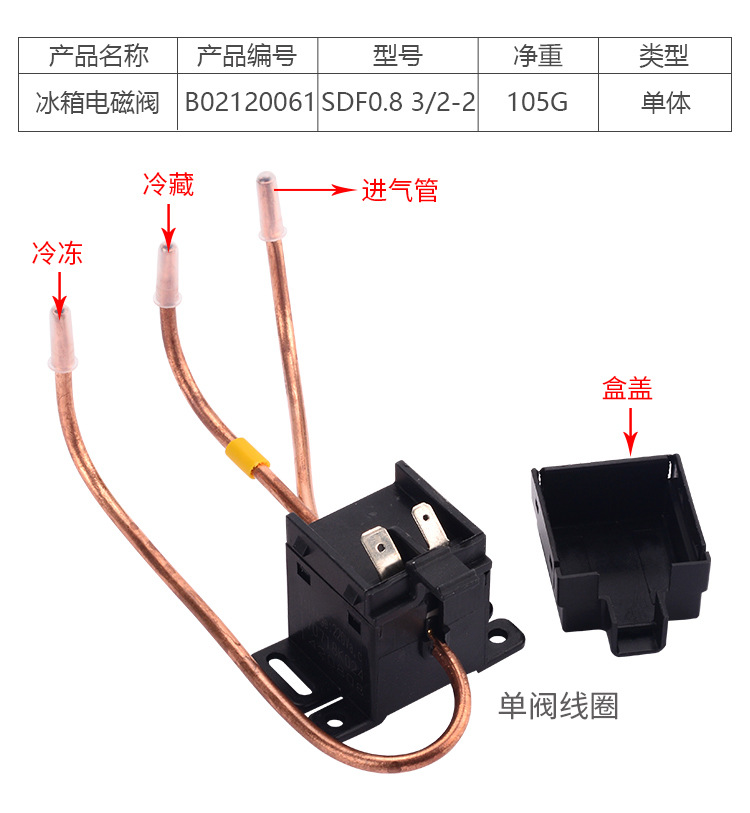 冰箱电磁阀的工作原理