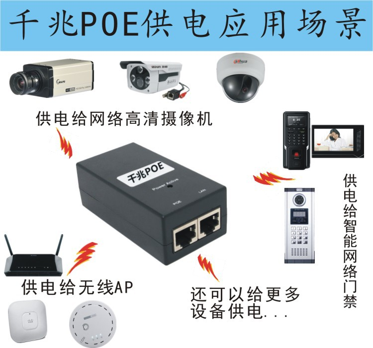 POE模块是什么，如何安装配置