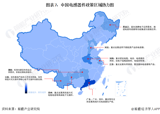 中国电感器件政策区域热力图