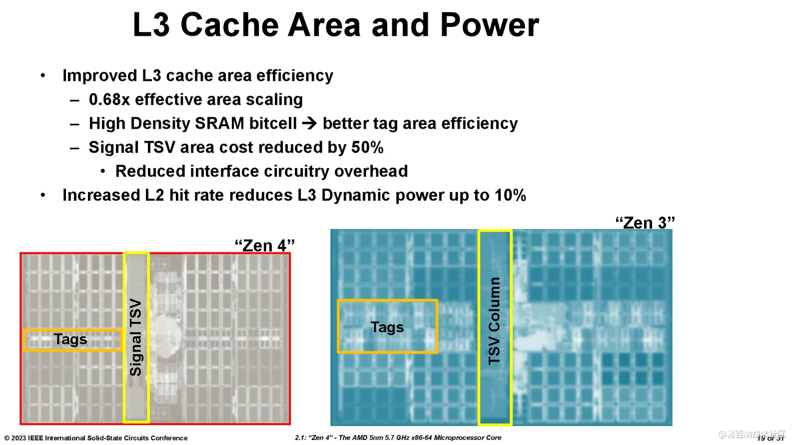 AMD新第二代3D V-Cache芯片细节-最高可达2.5 TB/s